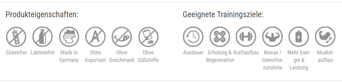 Eigenschaften-Symbole